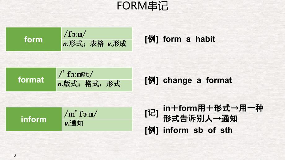 高考英语大一轮复习 结构法记词11课件_第3页