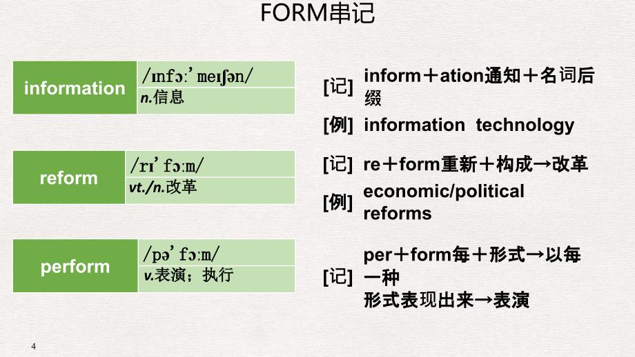 高考英语大一轮复习 结构法记词11课件_第4页