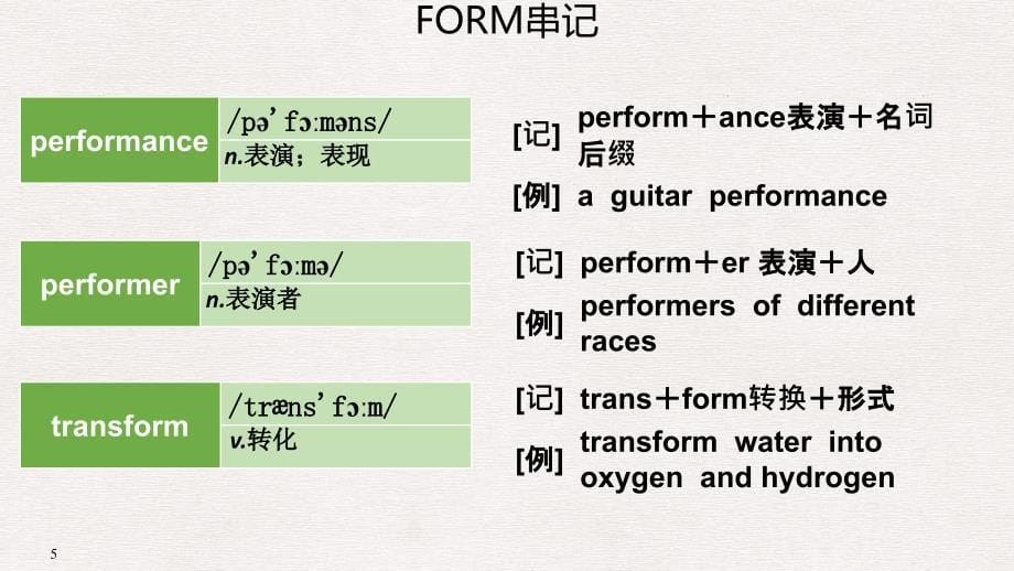 高考英语大一轮复习 结构法记词11课件_第5页