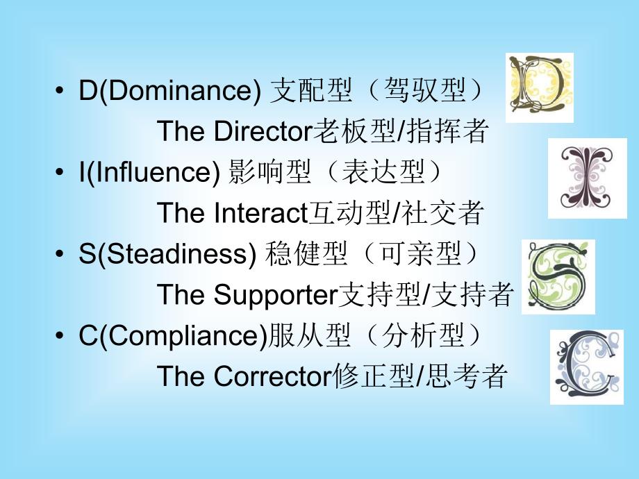 DISC性格测试-第3版_测试你的性格课件_第4页