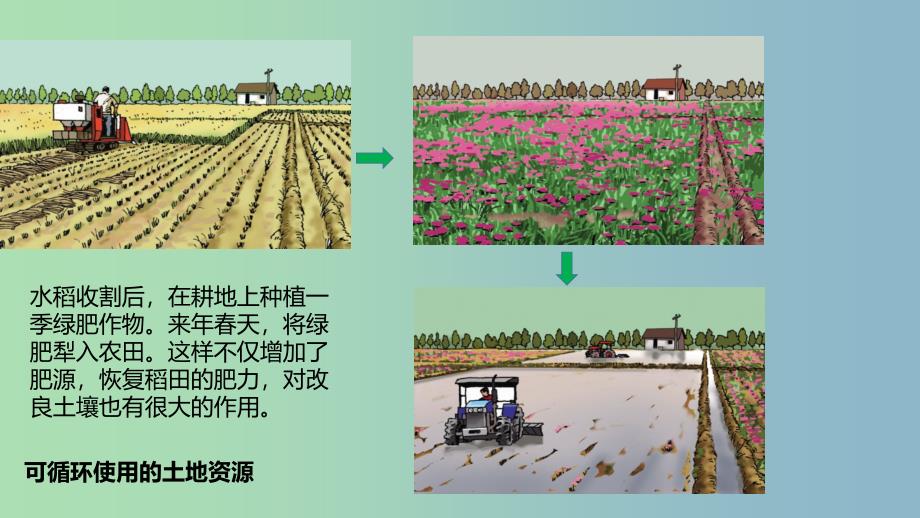 八年级地理上册第三章第一节自然资源课件新版新人教版.ppt_第4页