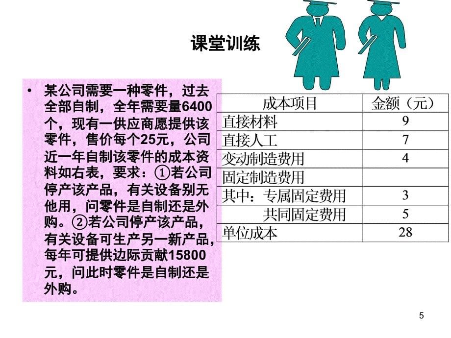 推荐零部件自制还是外购的决策533_第5页