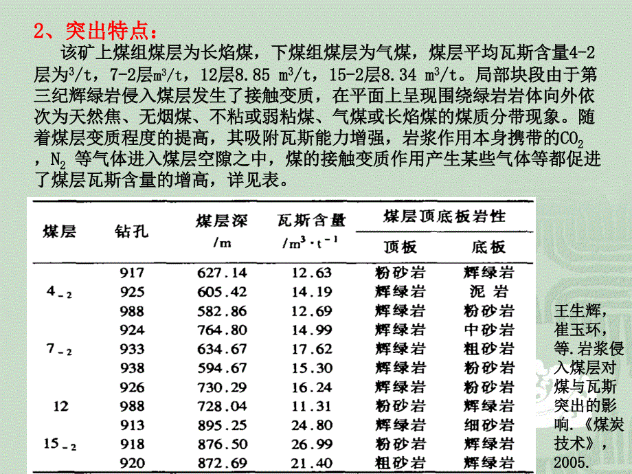 岩浆侵入对煤矿生产的危害及其防治技术研究_第3页