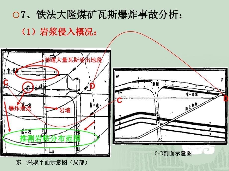 岩浆侵入对煤矿生产的危害及其防治技术研究_第5页