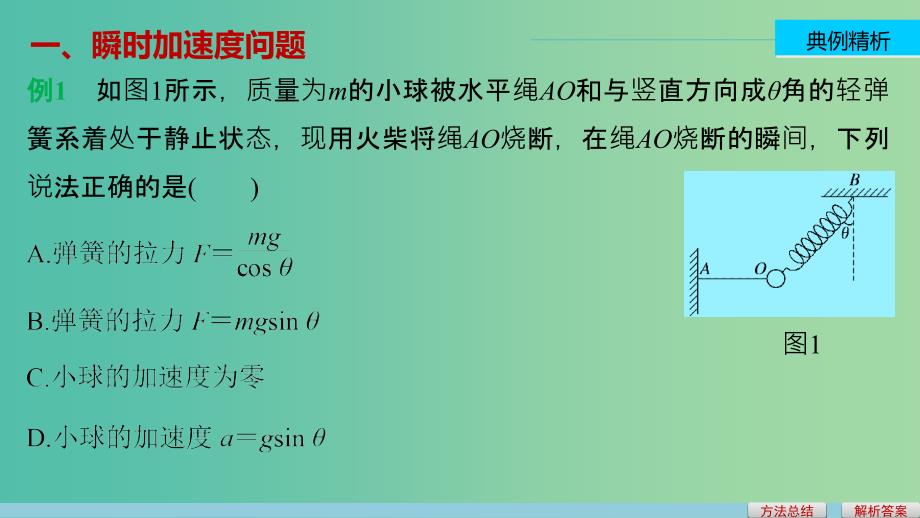 高中物理 第四章 牛顿运动定律习题课课件 新人教版必修1.ppt_第3页