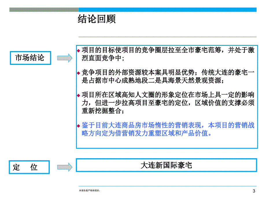 大连亿达第五郡四期项目营销执报告_第3页