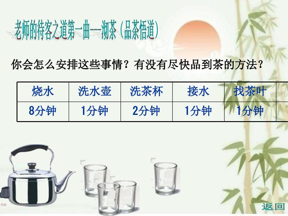 四年级上册沏茶问题公开课课件_第3页