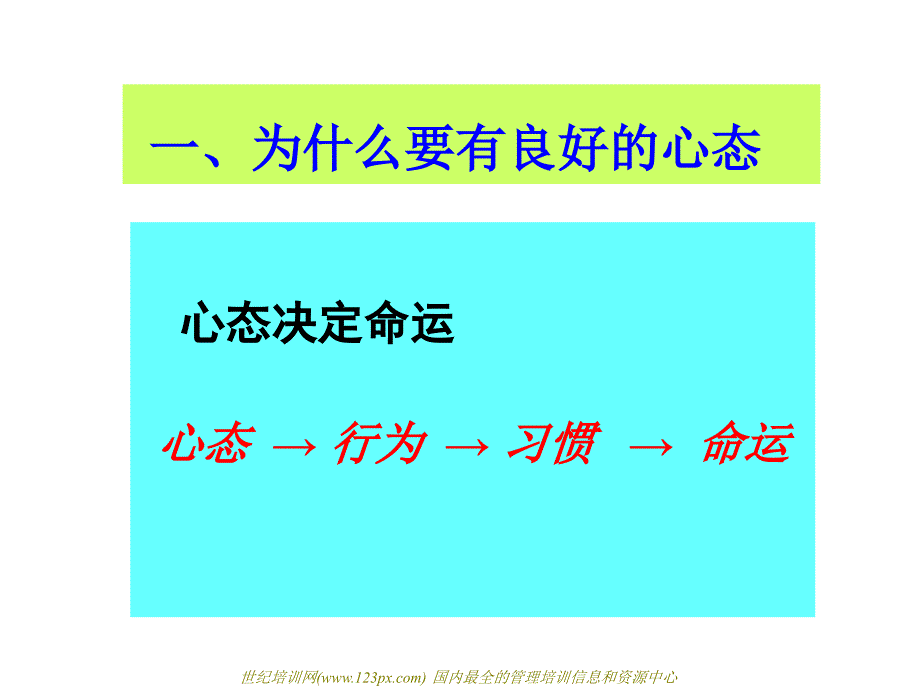 一线销售人员的职业心态_第3页