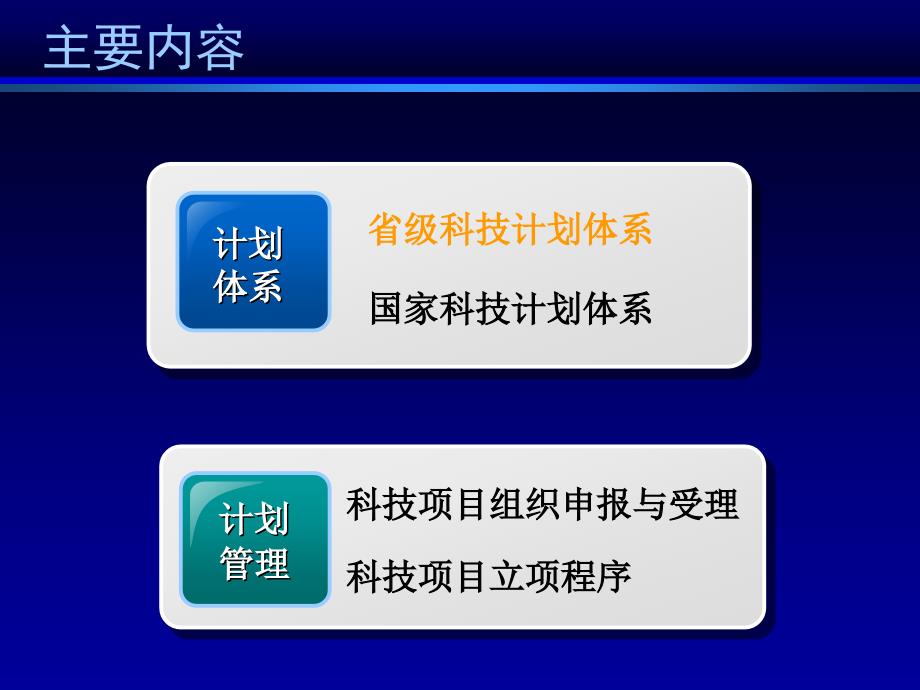 科技计划体系与科技计划管理.ppt_第2页