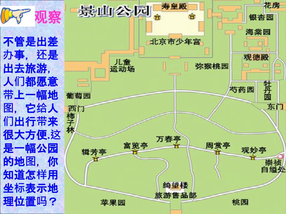 《721用坐标表示地理位置》课件3_第2页