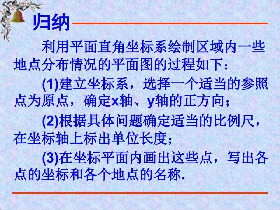 《721用坐标表示地理位置》课件3_第5页