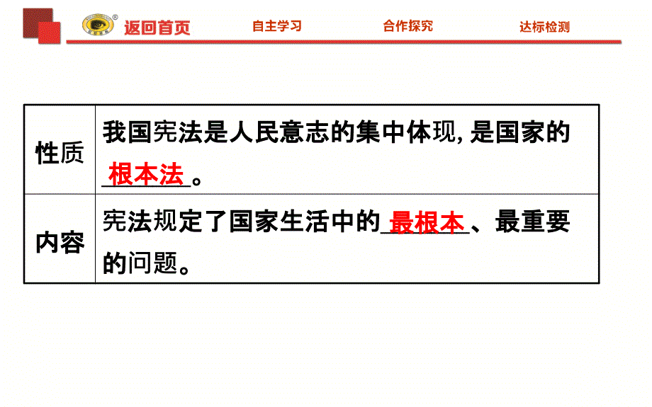 坚持依宪治国PPT课件_第4页