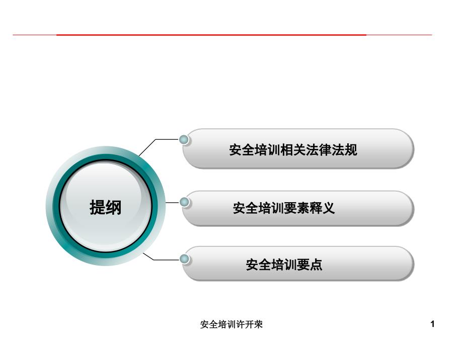 安全培训许开荣课件_第1页