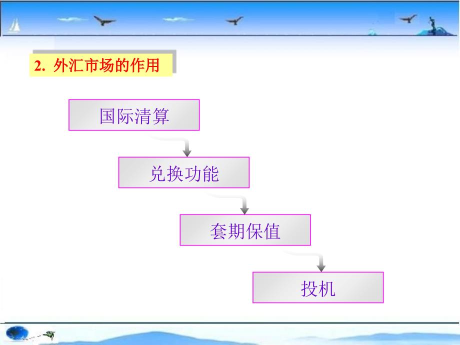 外汇交易业务与外汇风险管理教材_第4页