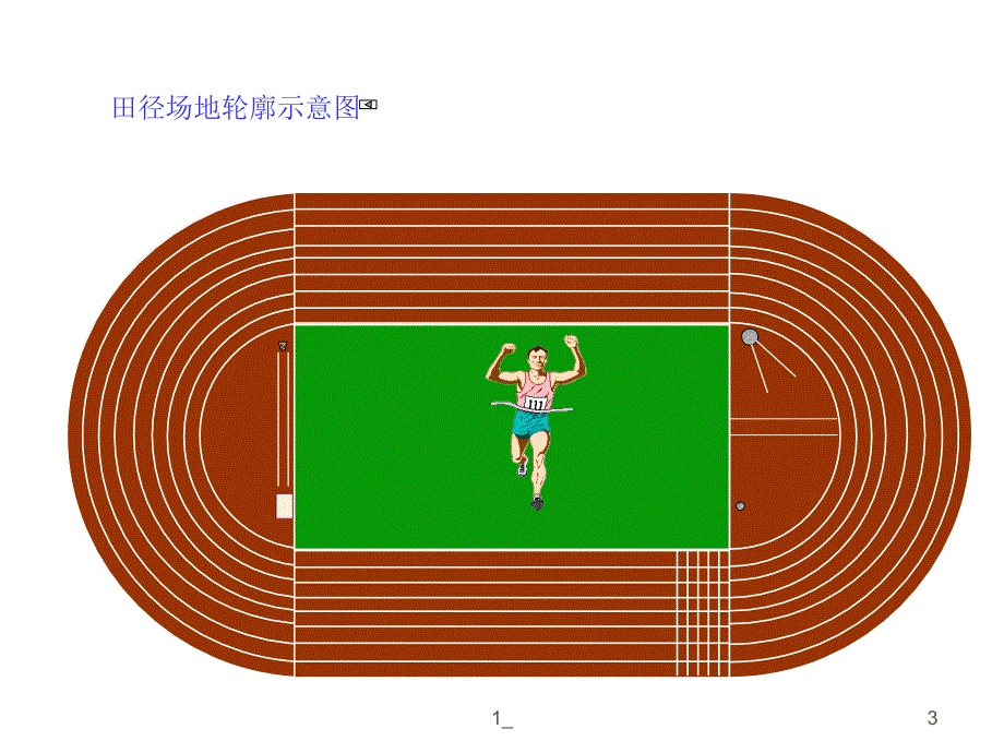 绍兴市北海小学_第3页