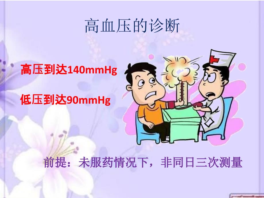 高血压病防治健康讲座_第3页