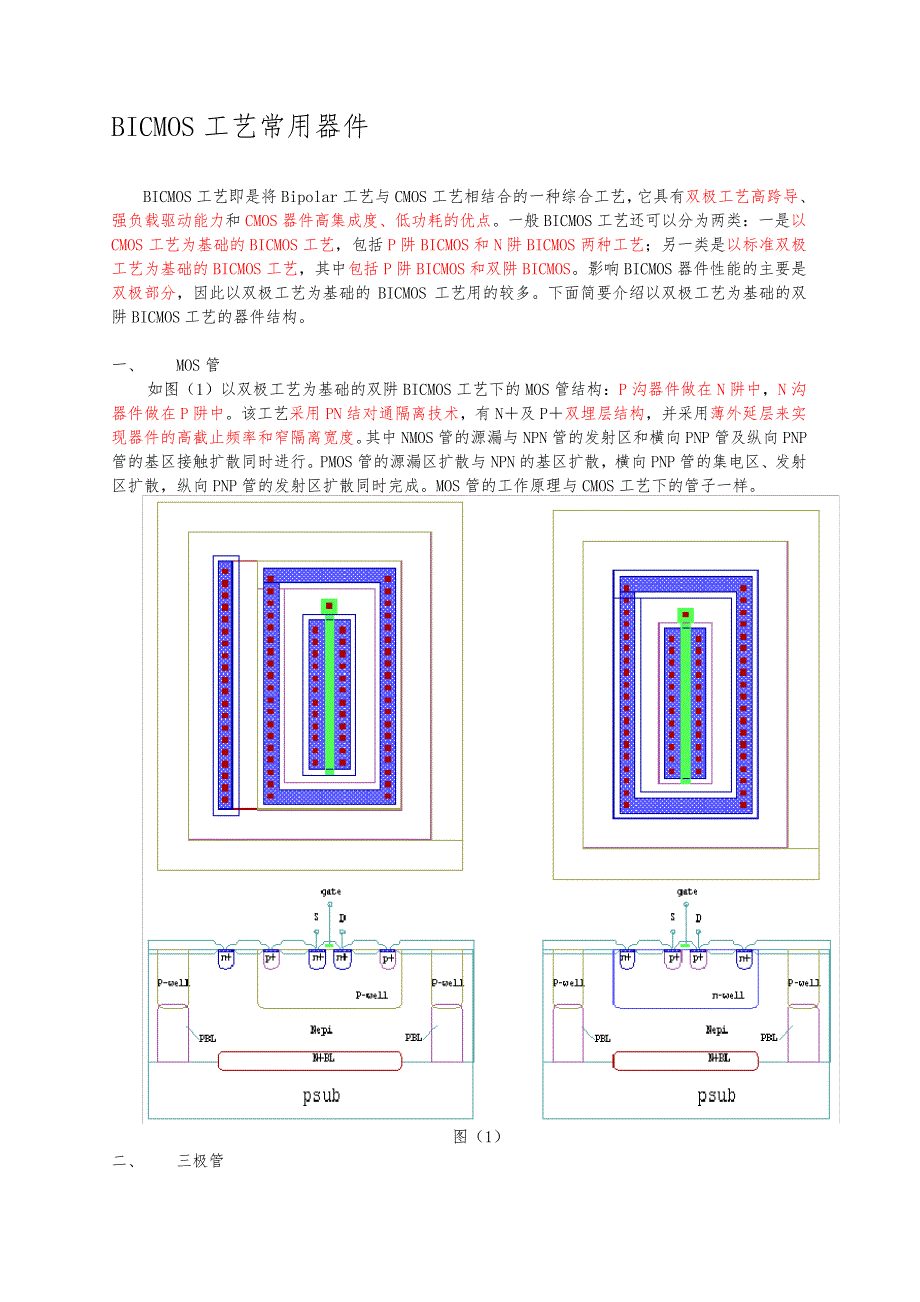 BICMOS器件介绍32124_第1页