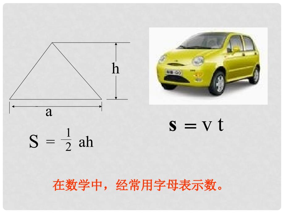 七年级数学上册 3.1《用字母表示数》课件 苏科版_第3页