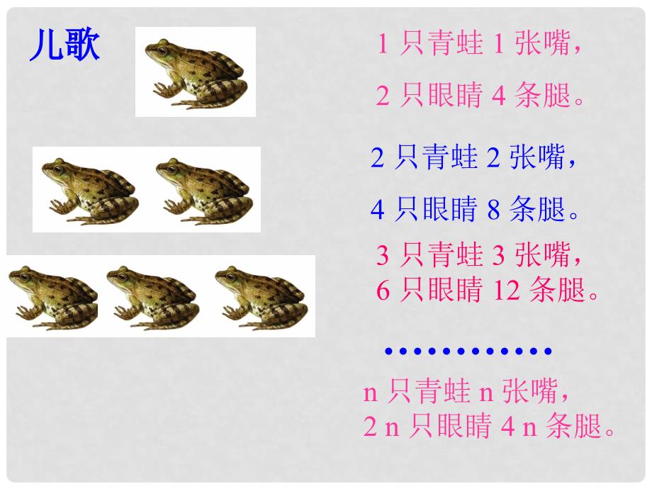 七年级数学上册 3.1《用字母表示数》课件 苏科版_第4页