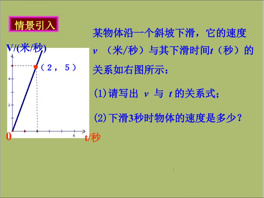 北师大八年级上一次函数的应用(1)-课件ppt_第4页