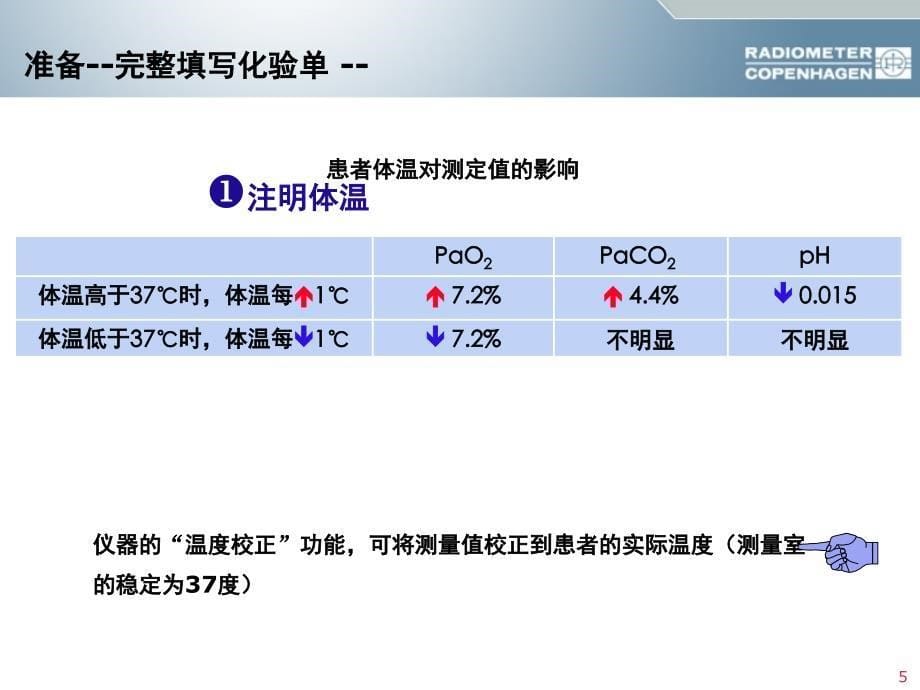 血气分析操作课堂PPT_第5页