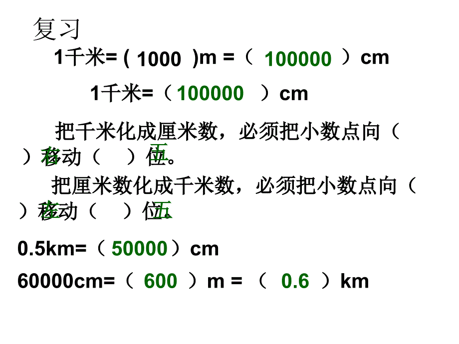 人教版比例尺的意义_第3页