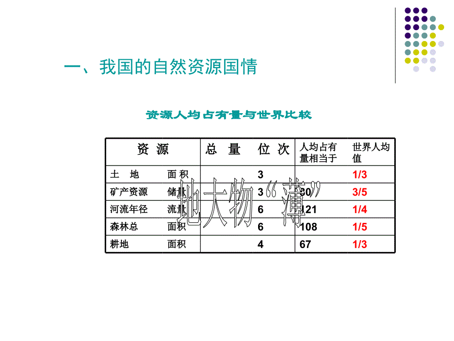 第二课第二课时、第三课第二课时_第4页