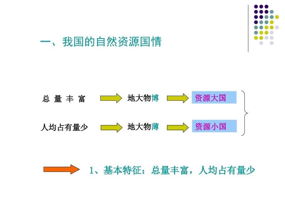 第二课第二课时、第三课第二课时_第5页