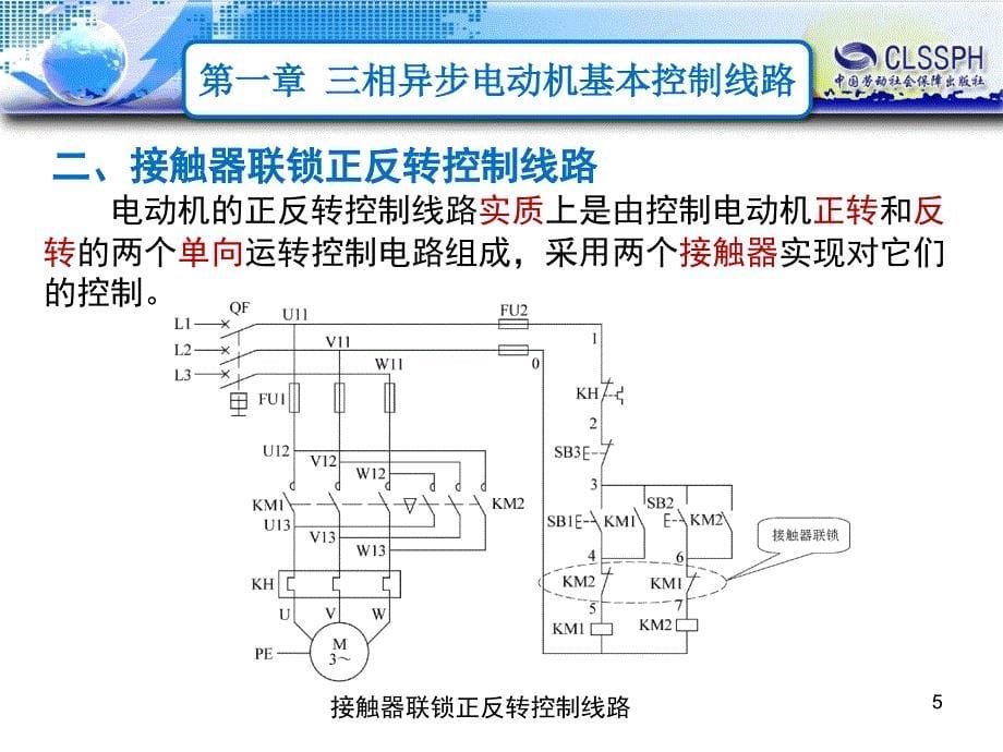 电动机双向运行控制PPT精选文档_第5页