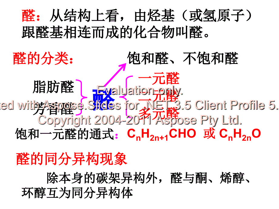 化学：4.3醛课件(苏教版选修5)_第4页