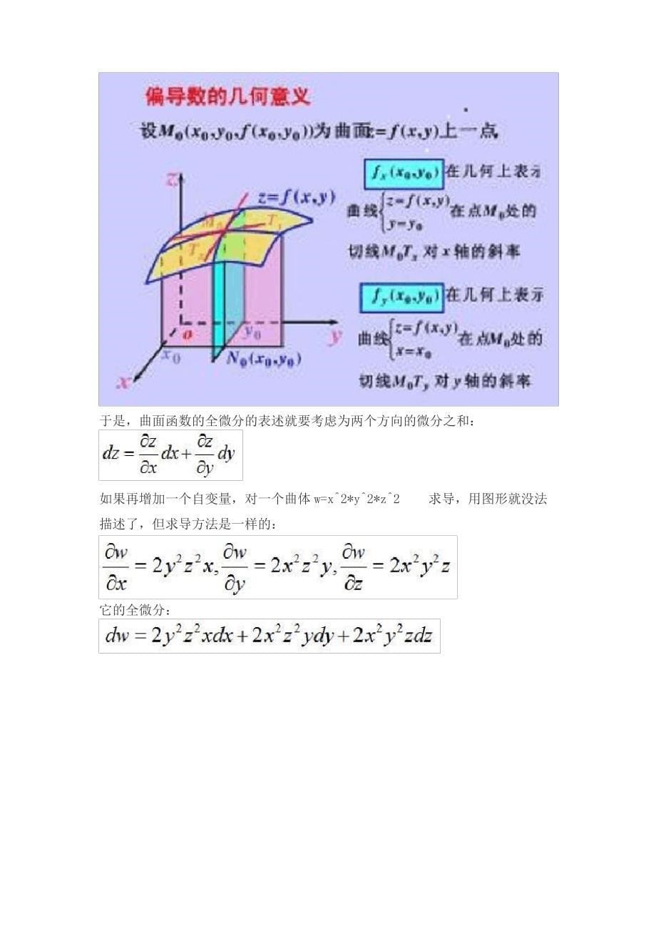 轻松地认识导数和偏导数_第5页