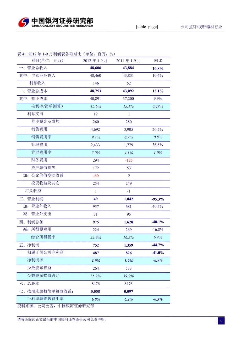 TCL000100三季报点评上游景气度抬升利好面板业务发展1030_第5页