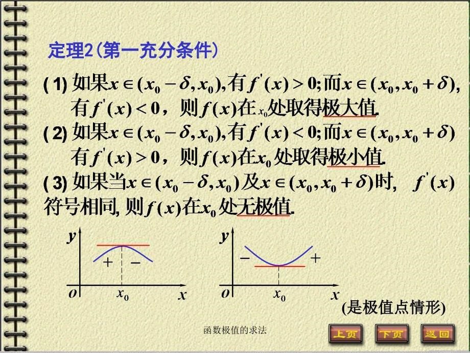 函数极值的求法_第5页