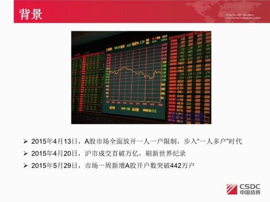 最新大行情下PROP系统安全运行指引课件教学课件_第3页