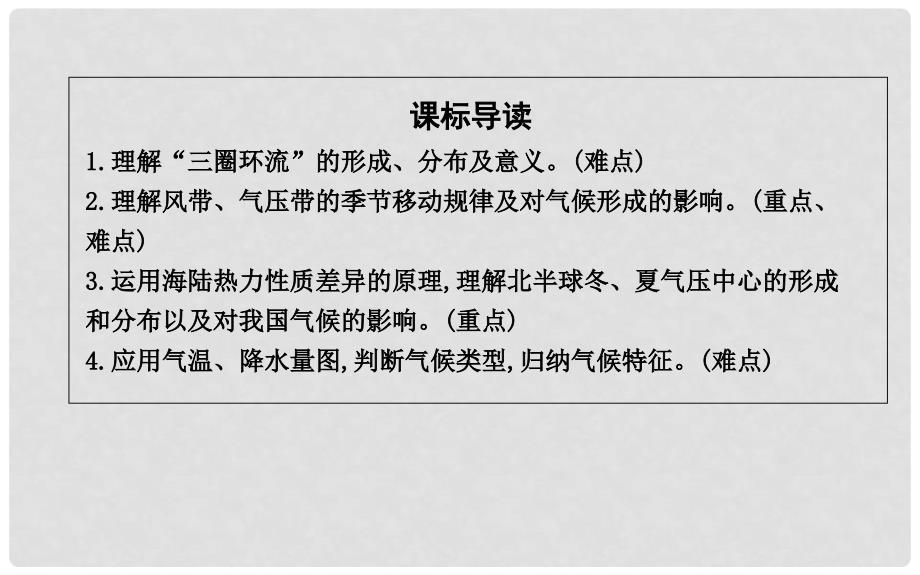 高中地理 第二章 地球上的大气 第二节 气压带和风带课件 新人教版必修1_第3页