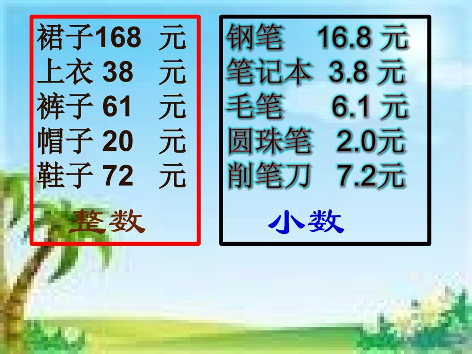 人教版数学三年级下册《小数的初步认识》第一课时课件_第3页