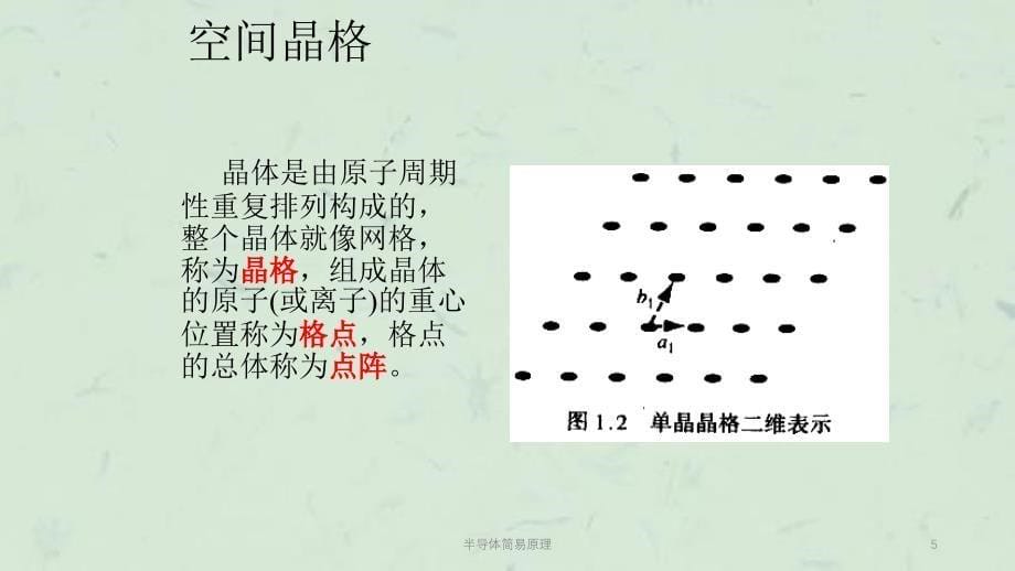 半导体简易原理课件_第5页