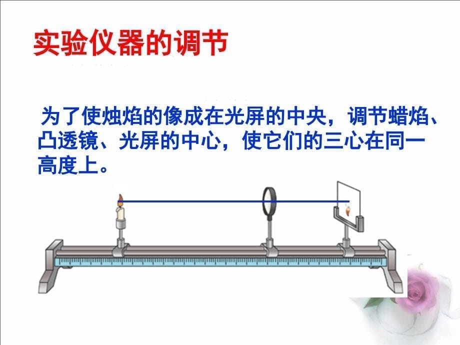 5.3-凸透镜成像的规律_第5页