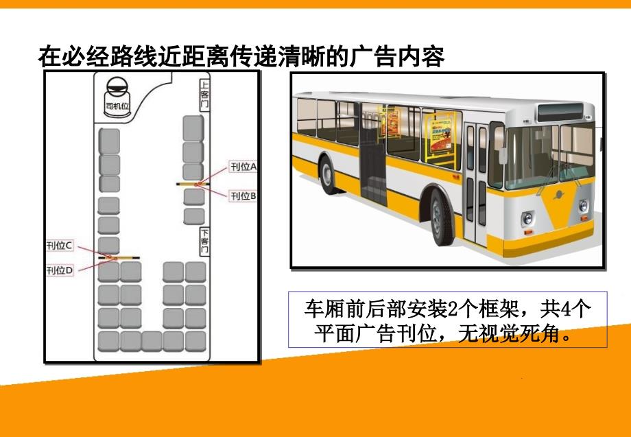 佳兆业地产四季度广告投放方案.ppt_第3页