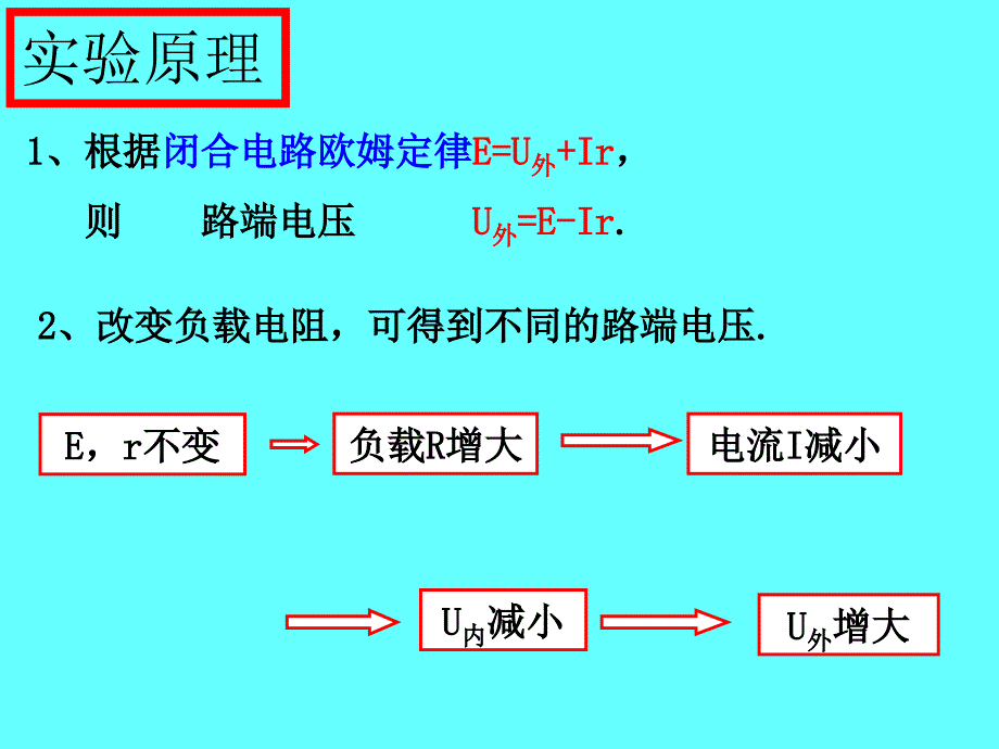 测定电源的电动势和内阻_第3页