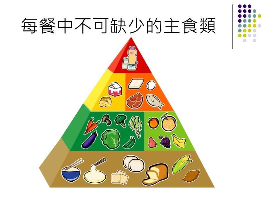 六大类食物介绍杨惠乔营养师_第5页