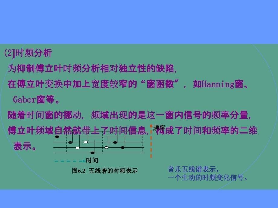 数图第6章小波变换ppt课件_第5页