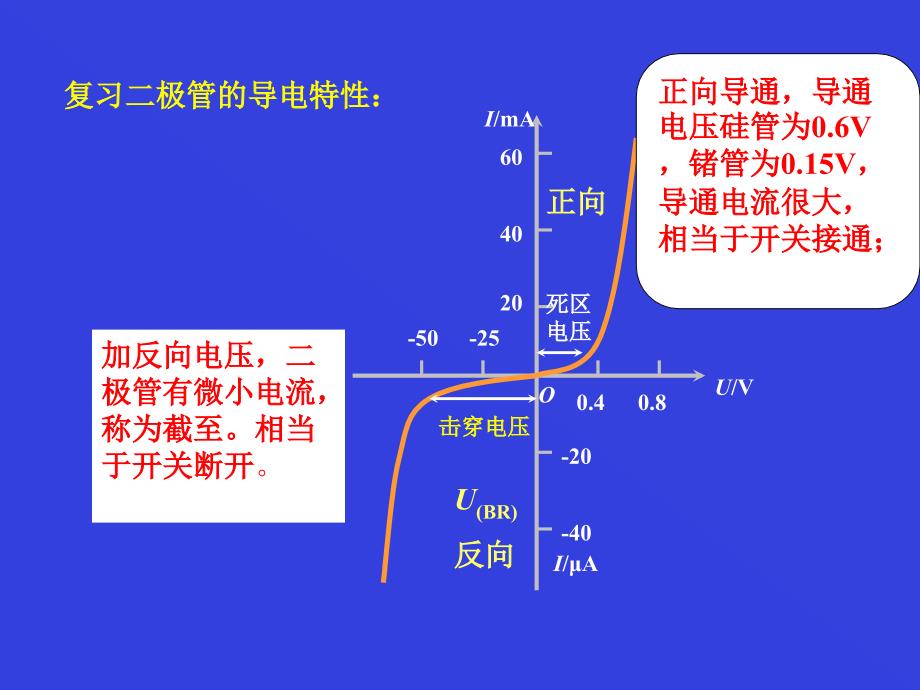 北航电工电子ppt(16)_第1页