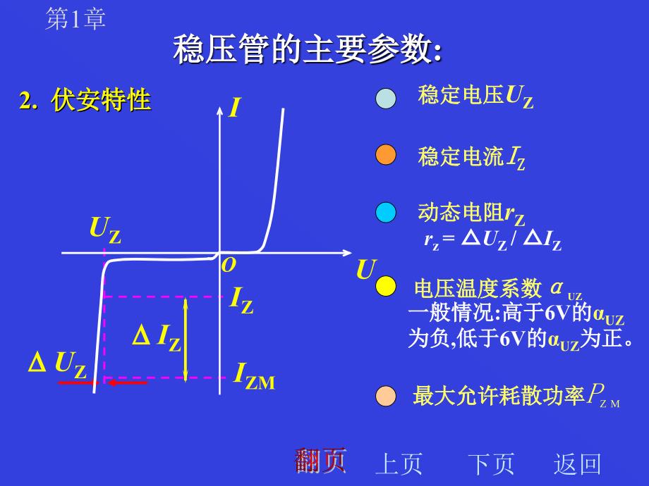 北航电工电子ppt(16)_第3页