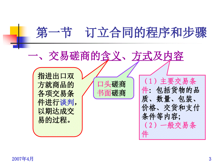 第二十章国际买卖合同的订立_第3页