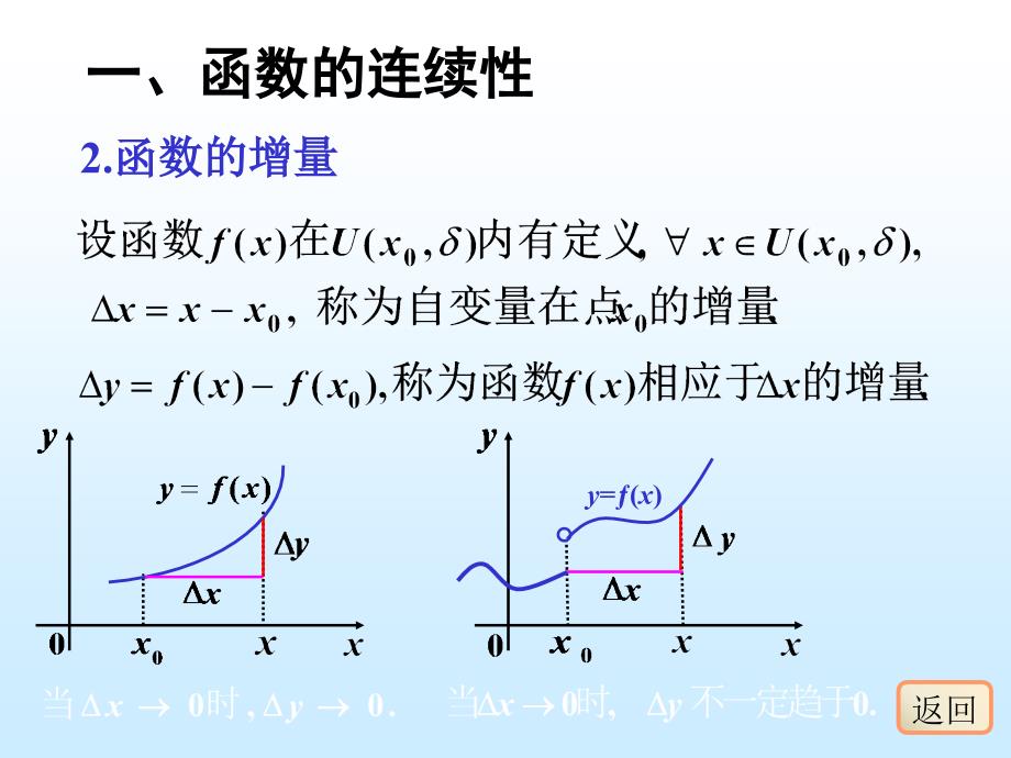 函数的连续性与间断点13课件_第4页