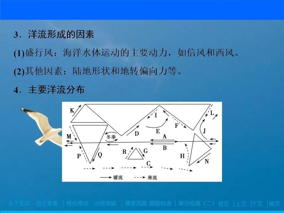 一轮优化探究地理鲁教版第一部分第二单元第五讲洋流及其地理意义ppt课件_第5页