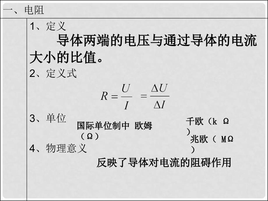 吉林省伊通满族自治县高中物理 第二章 恒定电流 2.3 欧姆定律课件 新人教版选修31_第4页