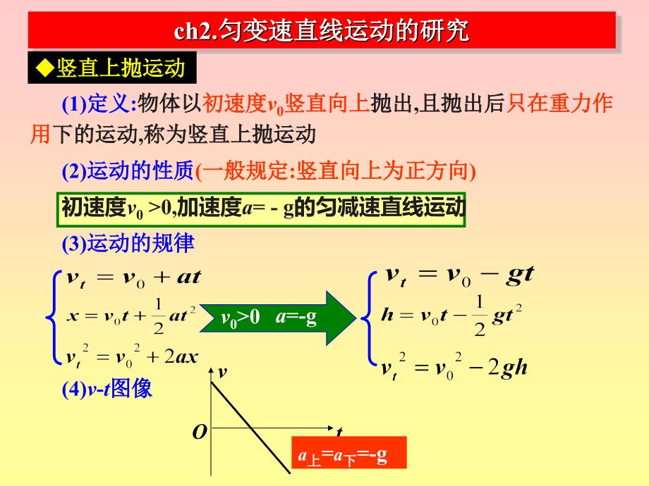 《竖直上抛运动》PPT课件_第2页