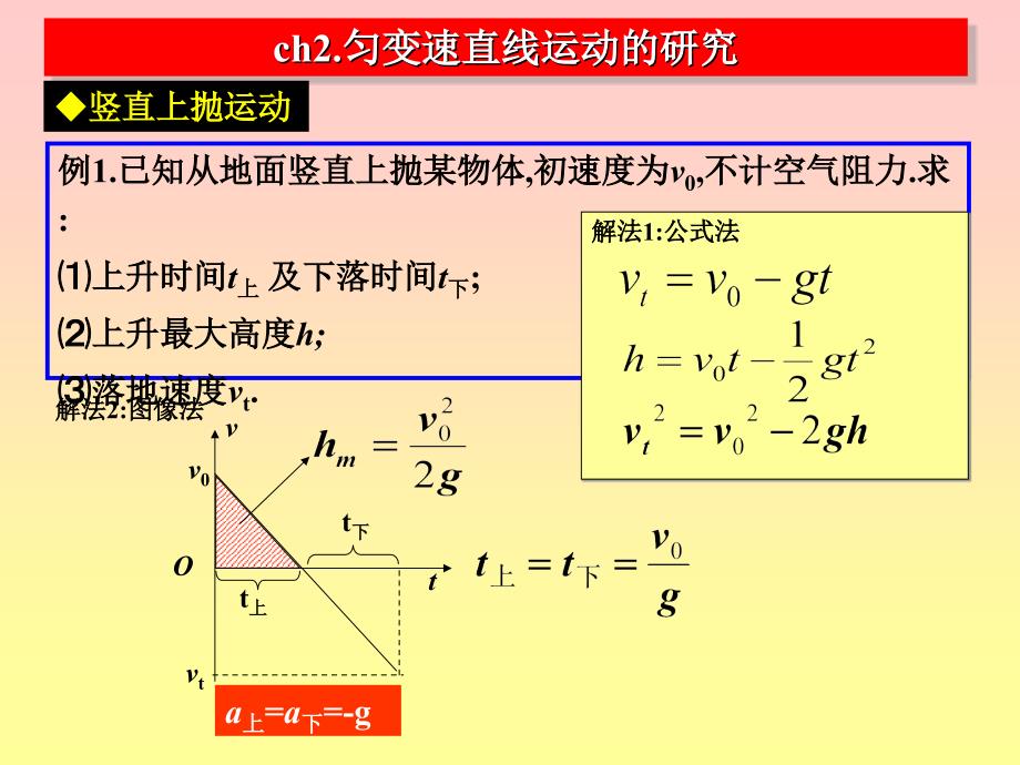 《竖直上抛运动》PPT课件_第3页